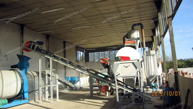 biomass pellet line preprocessing machine