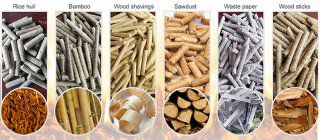 China Wood Pellet Mill for Sale