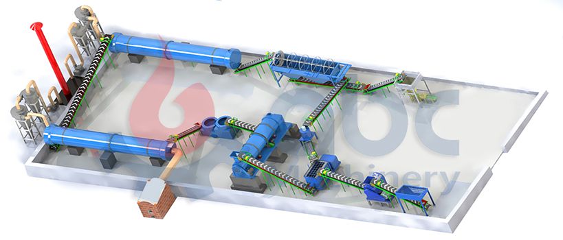 complete organic fertilizer production line flow chart