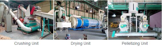cotton stalk crushing, drying and pelleting