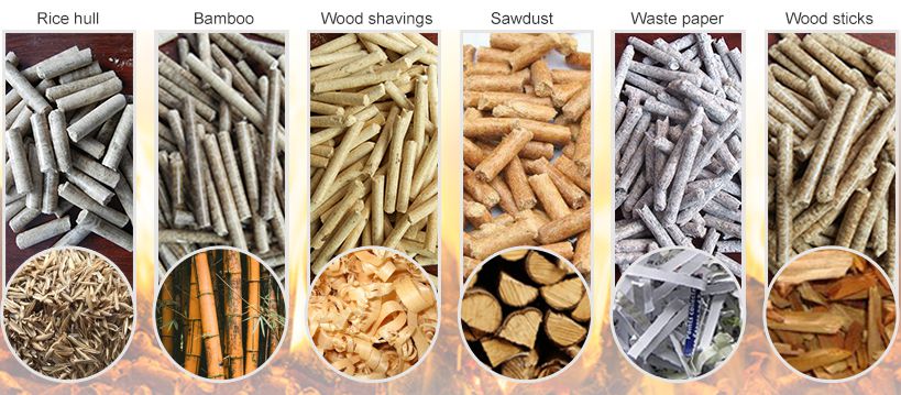 Particles Made from Various Raw Materials