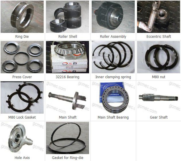 pellet machine spare parts