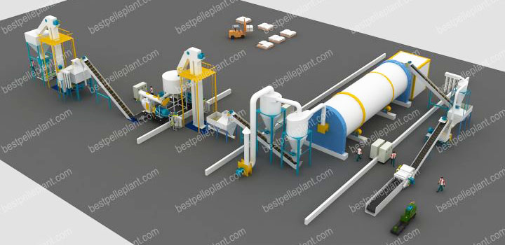 wood pellet production line