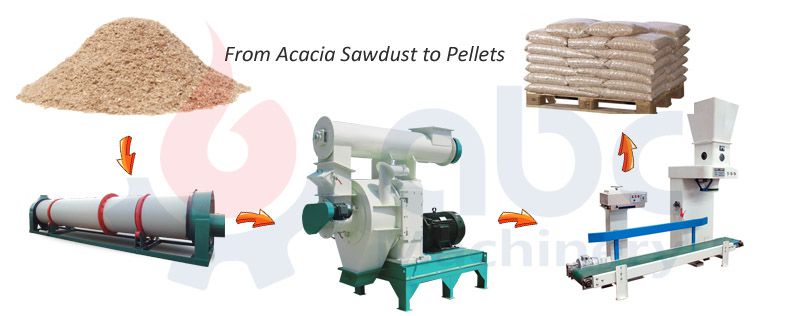 acacia sawdust pellet mill for sale at low price
