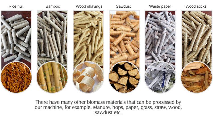 biomass materials for pellet production