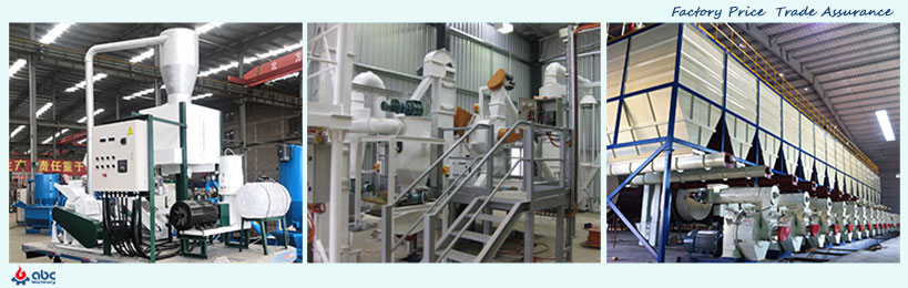build best wood pellet plants of different scales at lowest cost