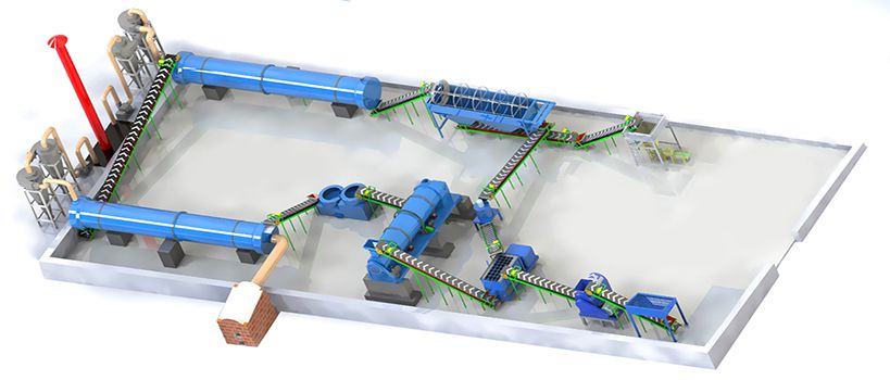 3D chart for chicken manure fertilizer plant