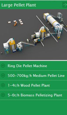 complete pellet line