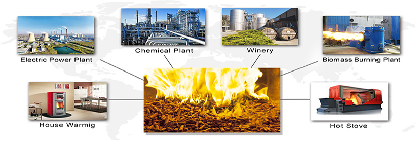 global wood pellets manufacturing business Opportunities