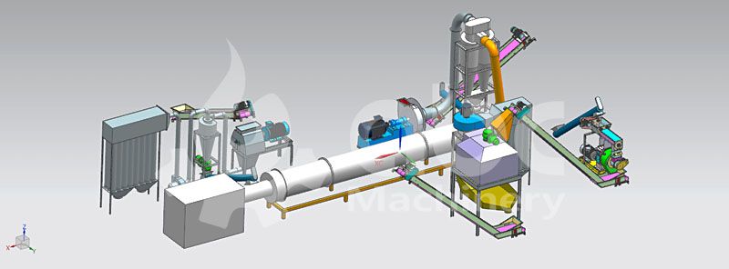 biofuel pellet machine line equipment layout design