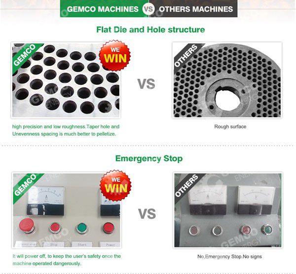 home use pellet mill details