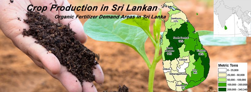 organic fertilizer demand areas in sri lanka