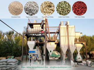 2-4TPH Poultry/Cattle Feed Plant Setup in Uzbekistan