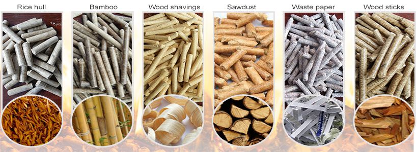 other raw materials for wood pellet production plant