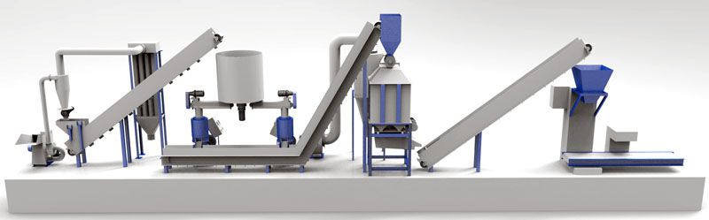small scale wood pelleting plant